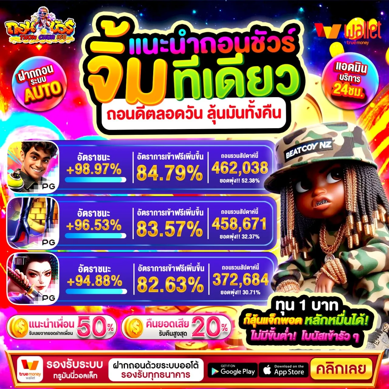 สล็อต ถอนชัวร์168